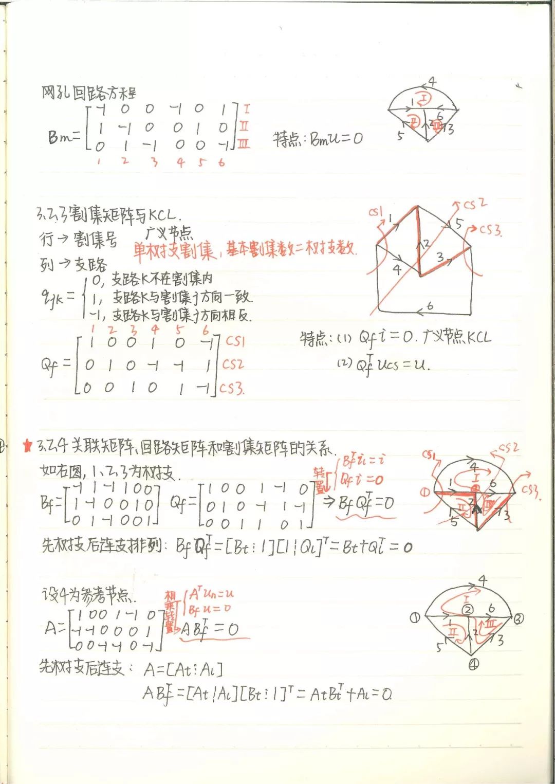 电路在手 天下我有~more 崔雅智- 电机学 -   滑动偷看下一张笔记 >>