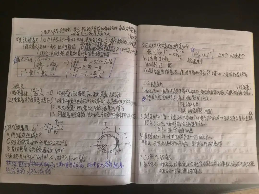 源活动丨见字如面以学战疫能源学院网课笔记大赛作品展示第二期