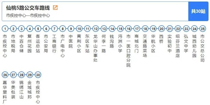 仙桃15路车公交路线图图片