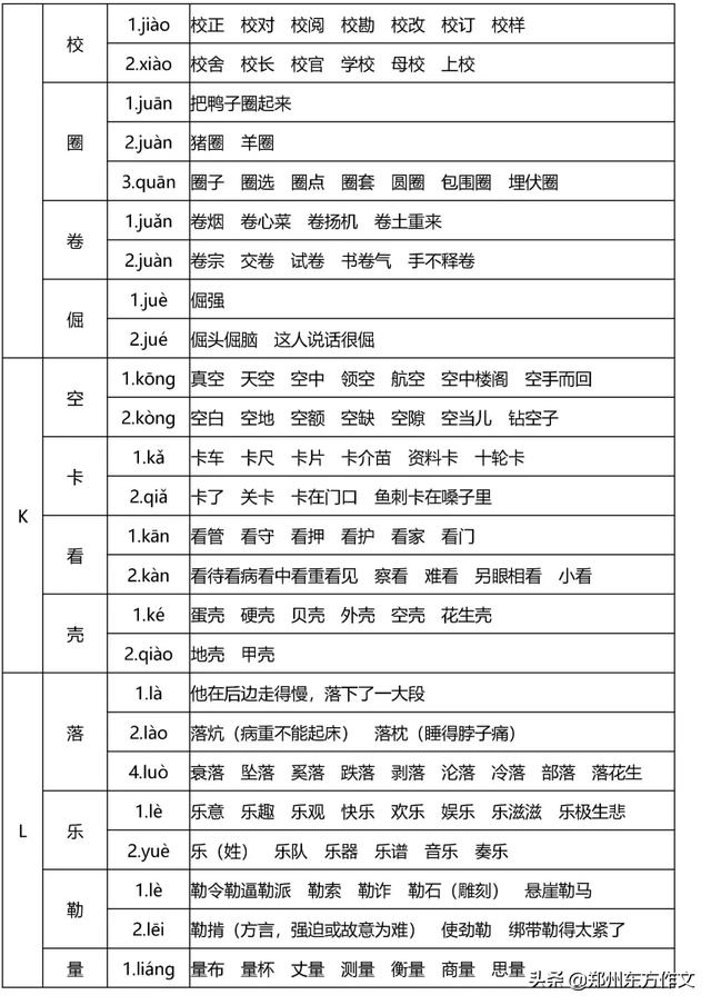 小学阶段常用的多音字有哪些?分享小学常考多音字大全(图9)