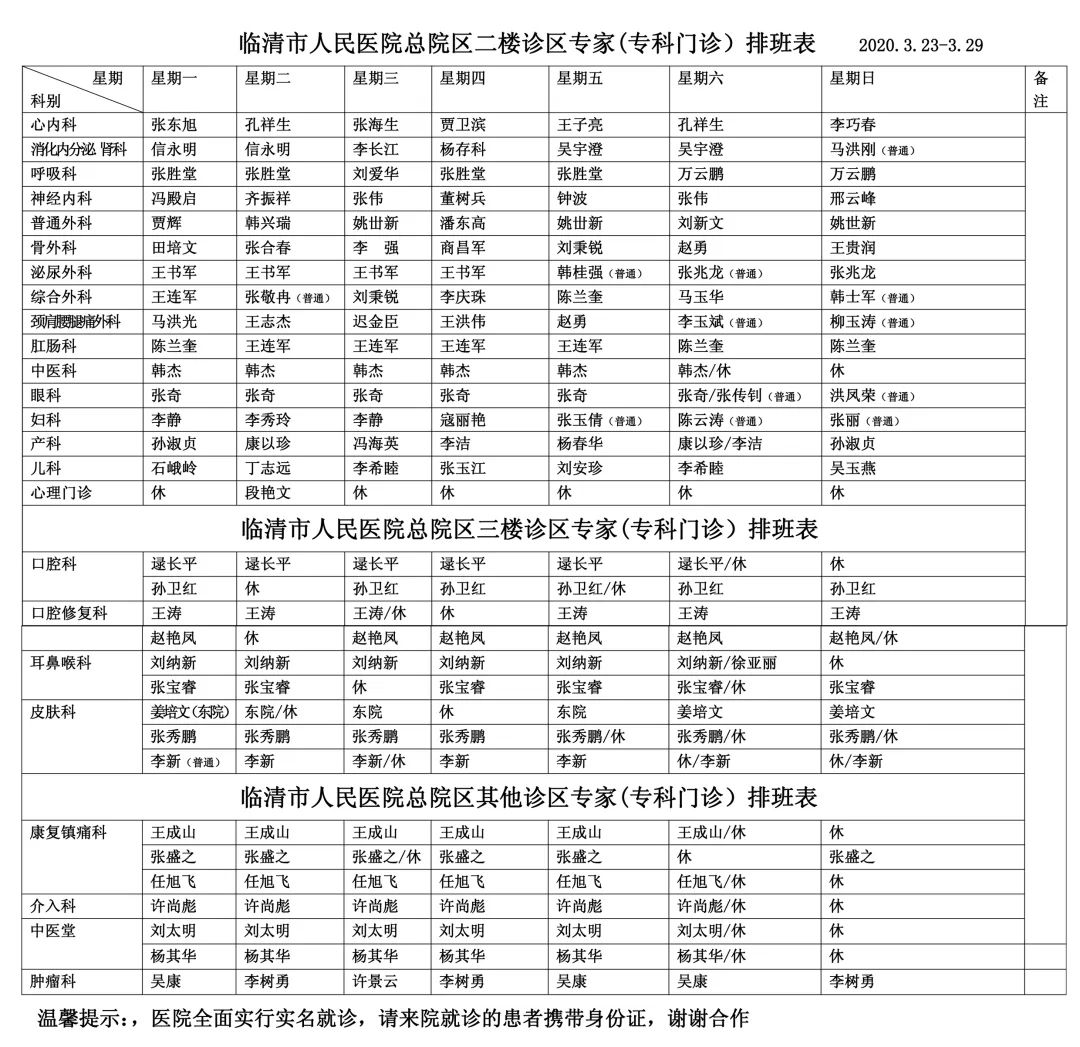超实用临清市人民医院两院区专家排班表