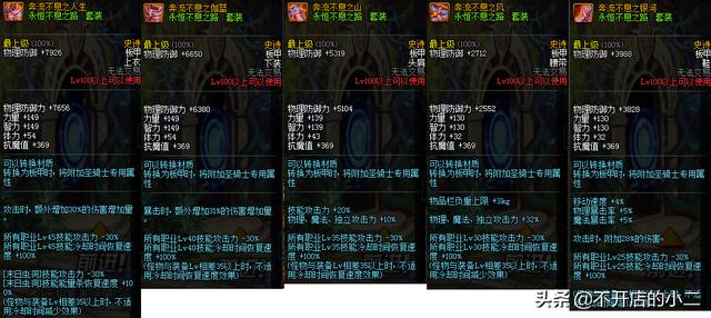 dnf100级ss套装太多不知道如何搭配100级装备搭配指南来了