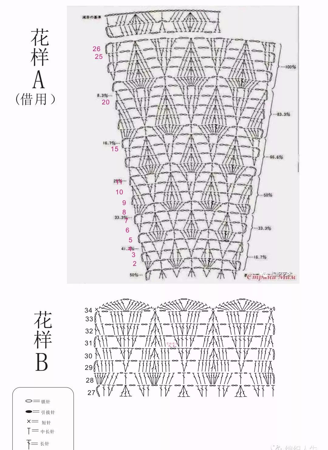 钩女士开衫图解花样图片