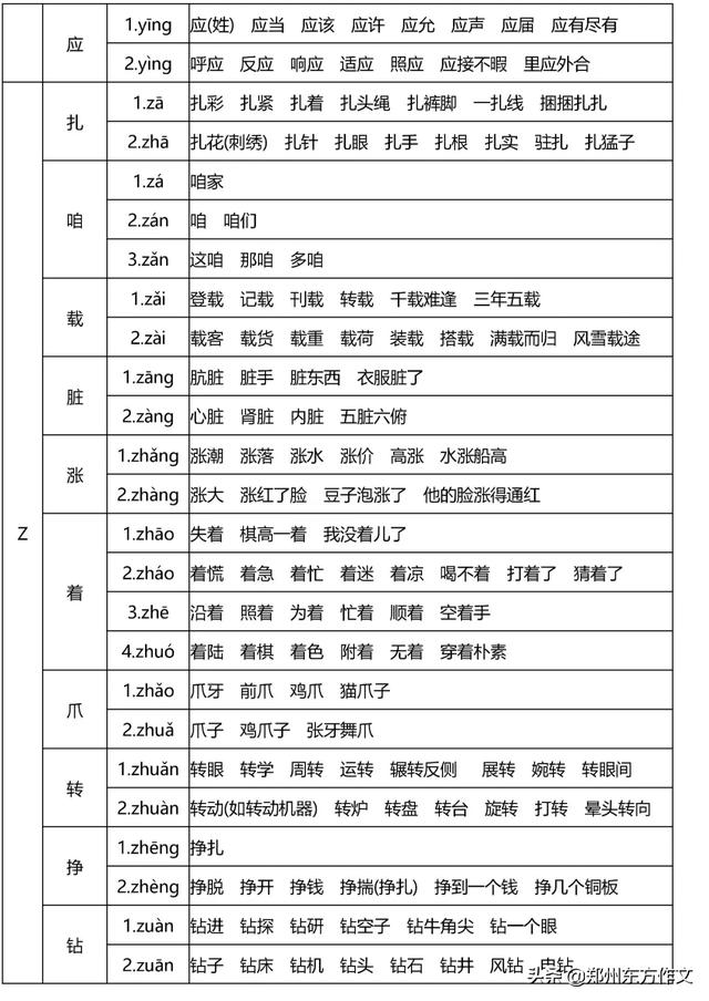 小学阶段常用的多音字有哪些?分享小学常考多音字大全(图15)