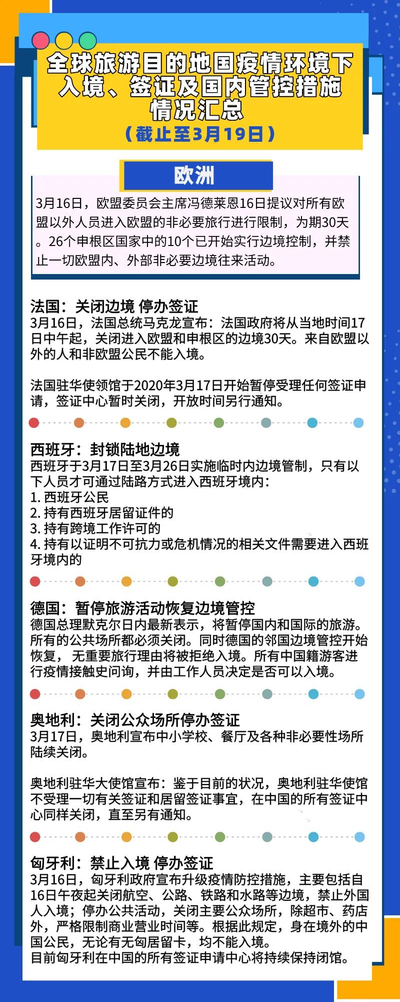 北上广最新机场入境流程及主要目的地国入境签证政策汇总319