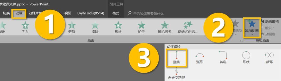 PPT制作MG动画图表!–山东济南上山广告传媒-上山传媒 PPT制作MG动画图表!–山东济南上山广告传媒-上山传媒
