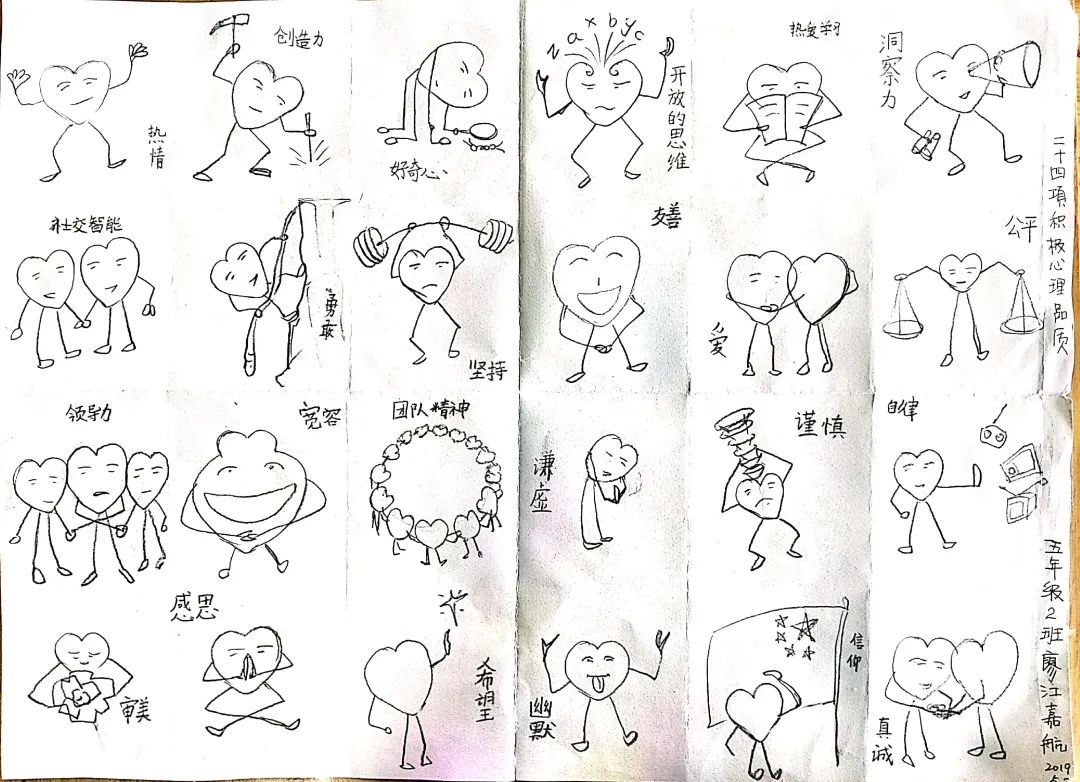 心理品质中,最能体现智慧光辉的当属创造力,创造力的培养是一个人乃至
