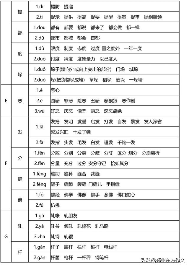 小学阶段常用的多音字有哪些?分享小学常考多音字大全(图5)