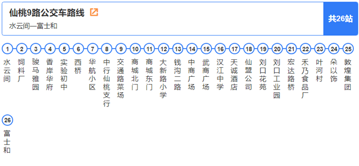 仙桃公交6路车路线图图片