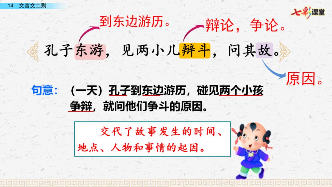 送统编语文六年级下册五单元14课文言文二则教学视频知识点图文讲解