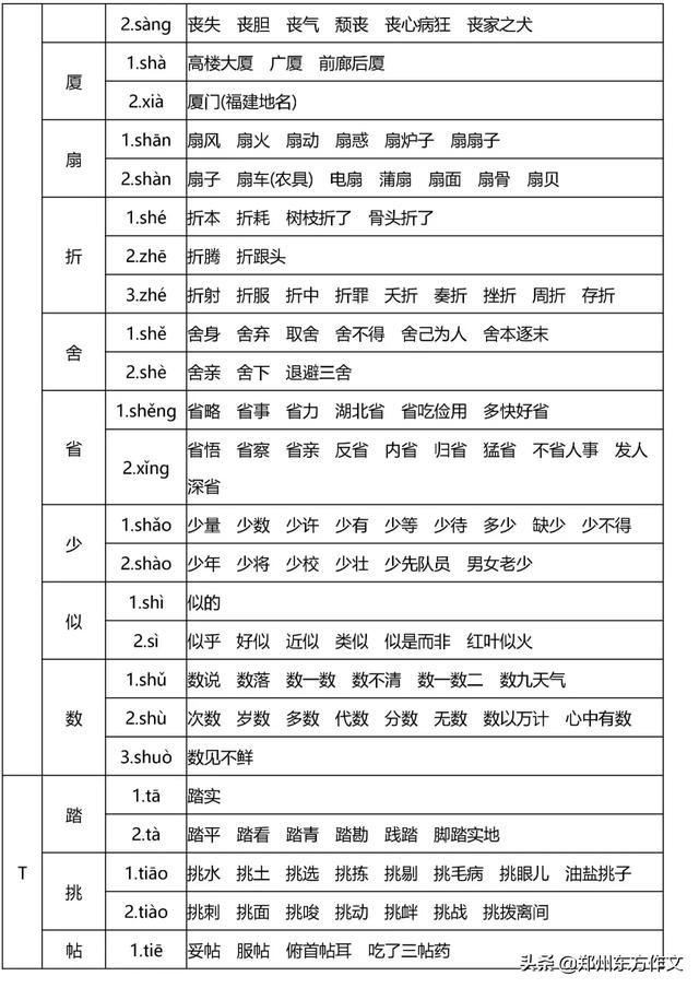 小学阶段常用的多音字有哪些?分享小学常考多音字大全(图13)