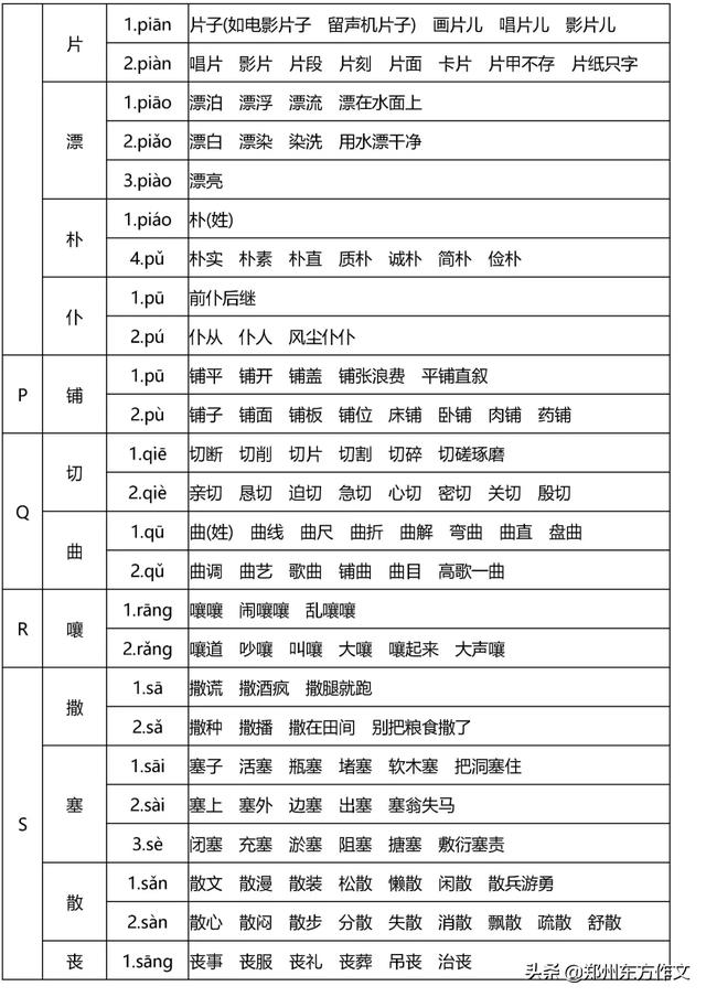 小学阶段常用的多音字有哪些?分享小学常考多音字大全(图12)