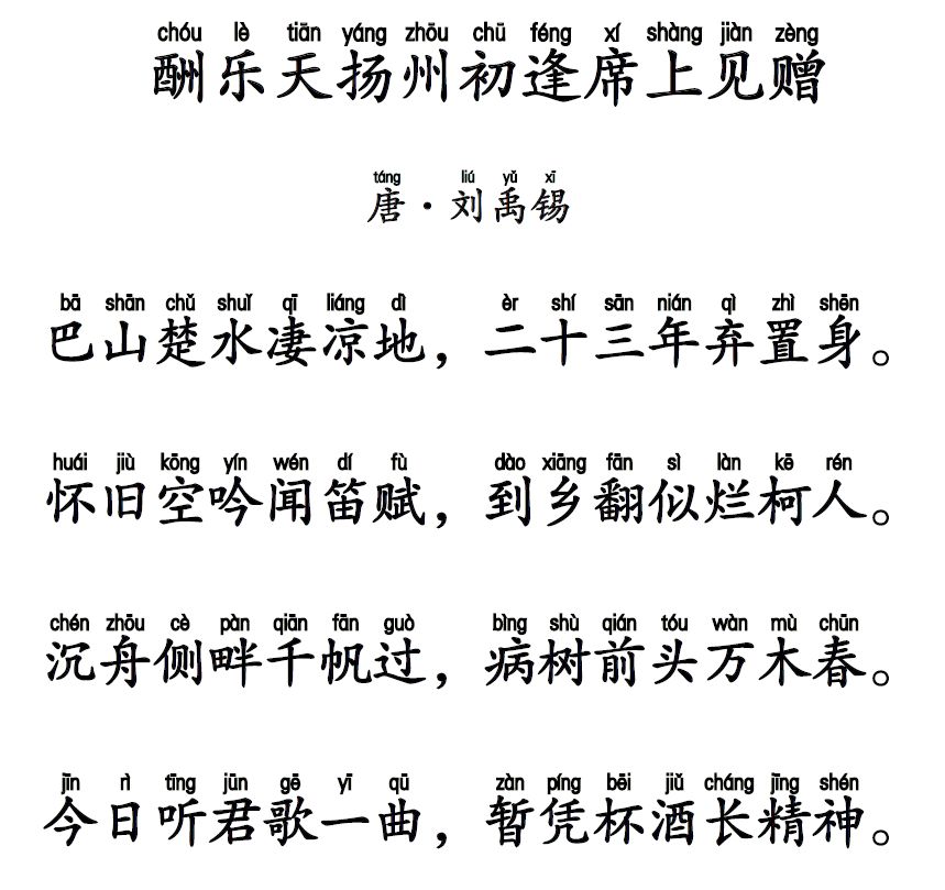 刘禹锡的诗有哪些四句图片