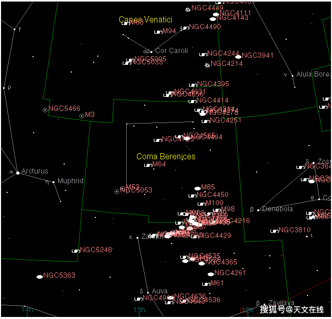 后髮座(拉丁語名稱coma berenices),北天星座,面積386.