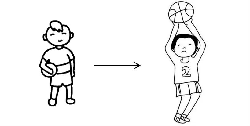 篮球运动员投篮简笔画图片