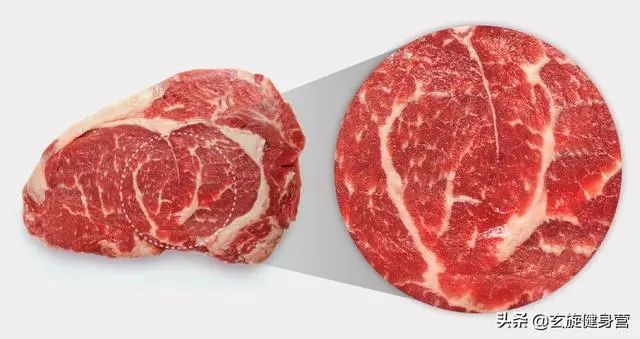 人类的肌肉内,也存在一些脂肪,这就是肌内脂肪.