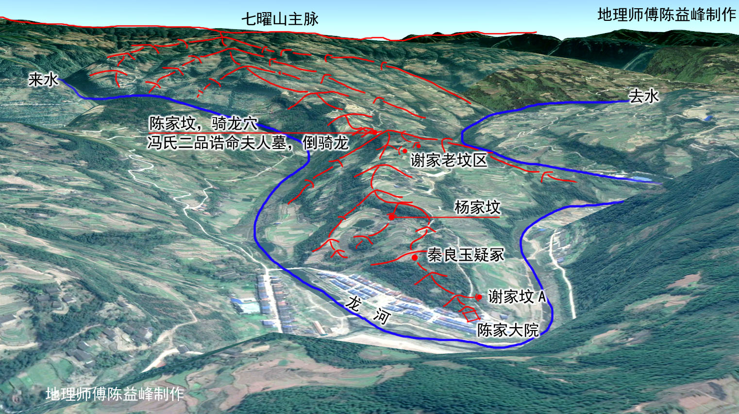 墓地风水图解山形龙脉图片