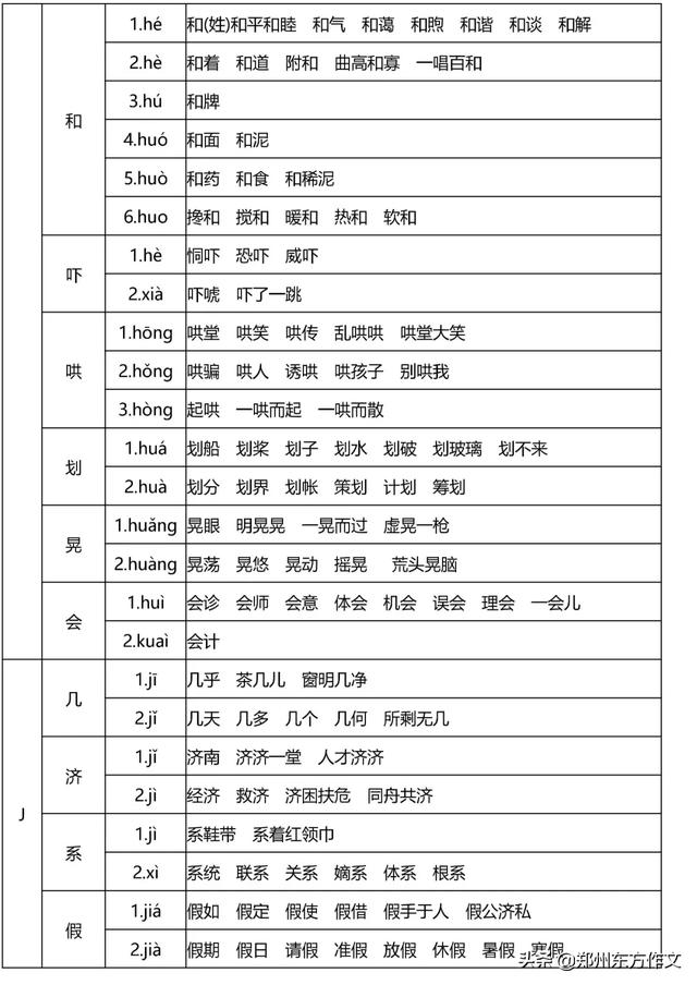 小学阶段常用的多音字有哪些?分享小学常考多音字大全(图7)