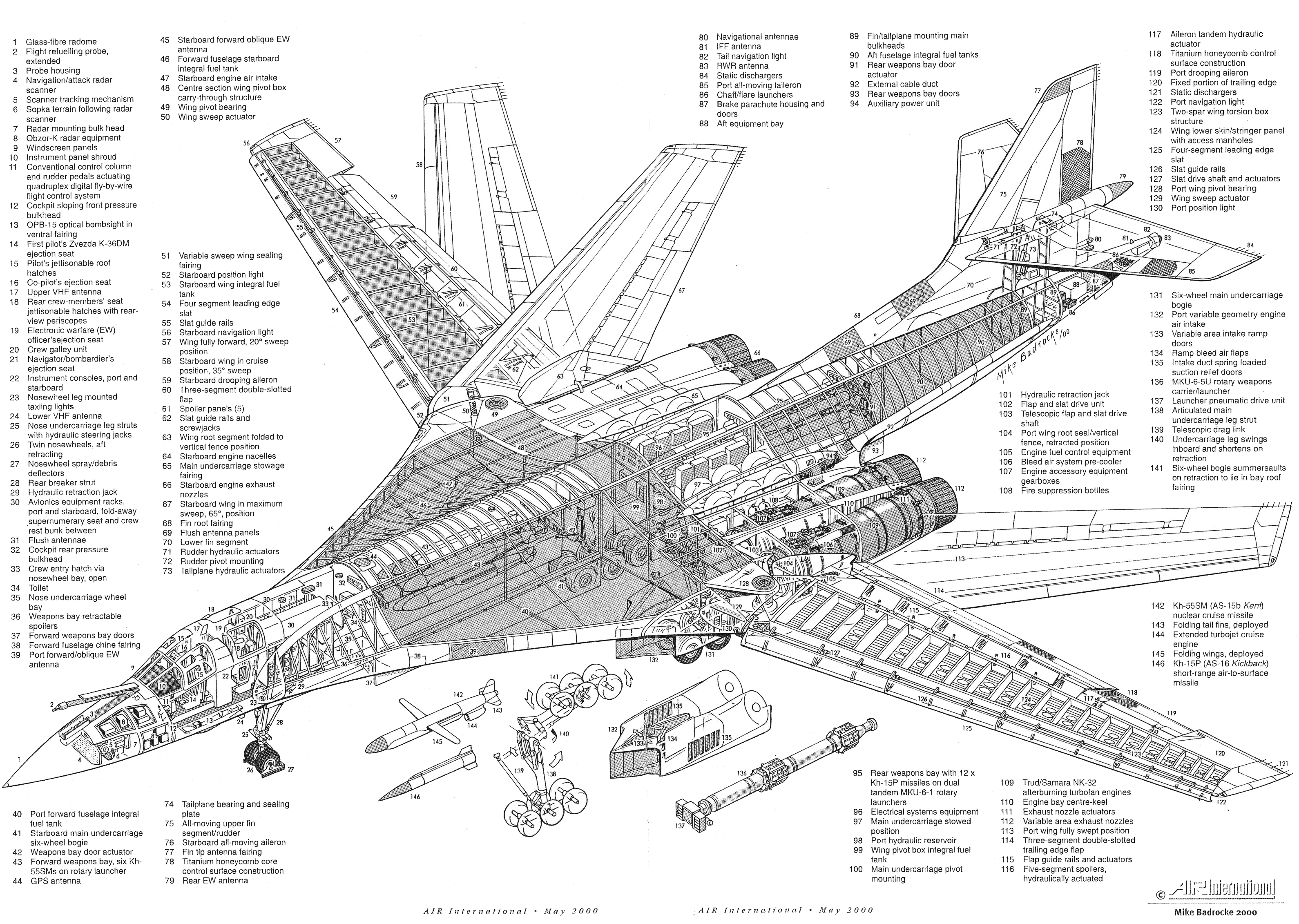 图-2轰炸机简笔画图片