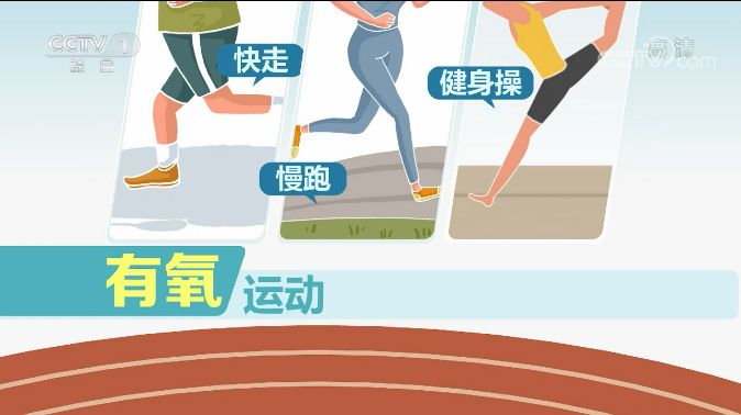 持續時間較長沒有效益運動強度過小運動強度以中等為好需要