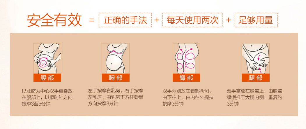 使用方法每天早晚将修复乳涂在妊娠纹可能生长的位置,按摩5-10分钟