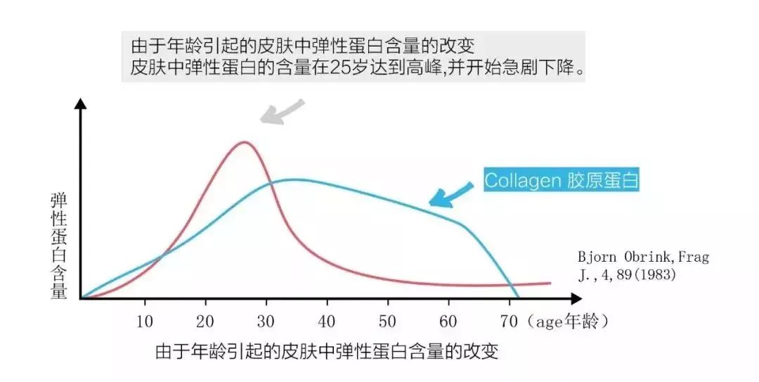 40歲擊敗全智賢成南韓第一美,身價300億卻為8千元嫁