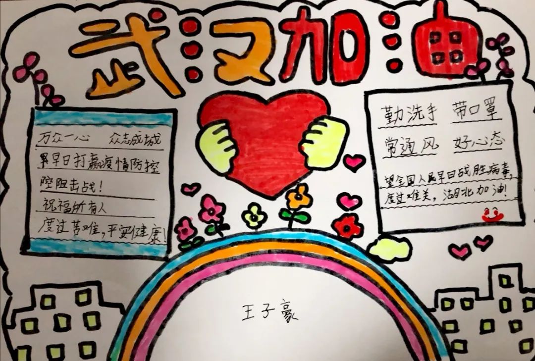抗击疫情,从我做起三2班 罗梓宸 居家防疫我最棒他们用自己的行动