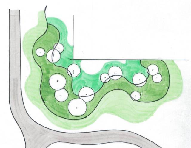 绝对实用绿化地被放线手法运用