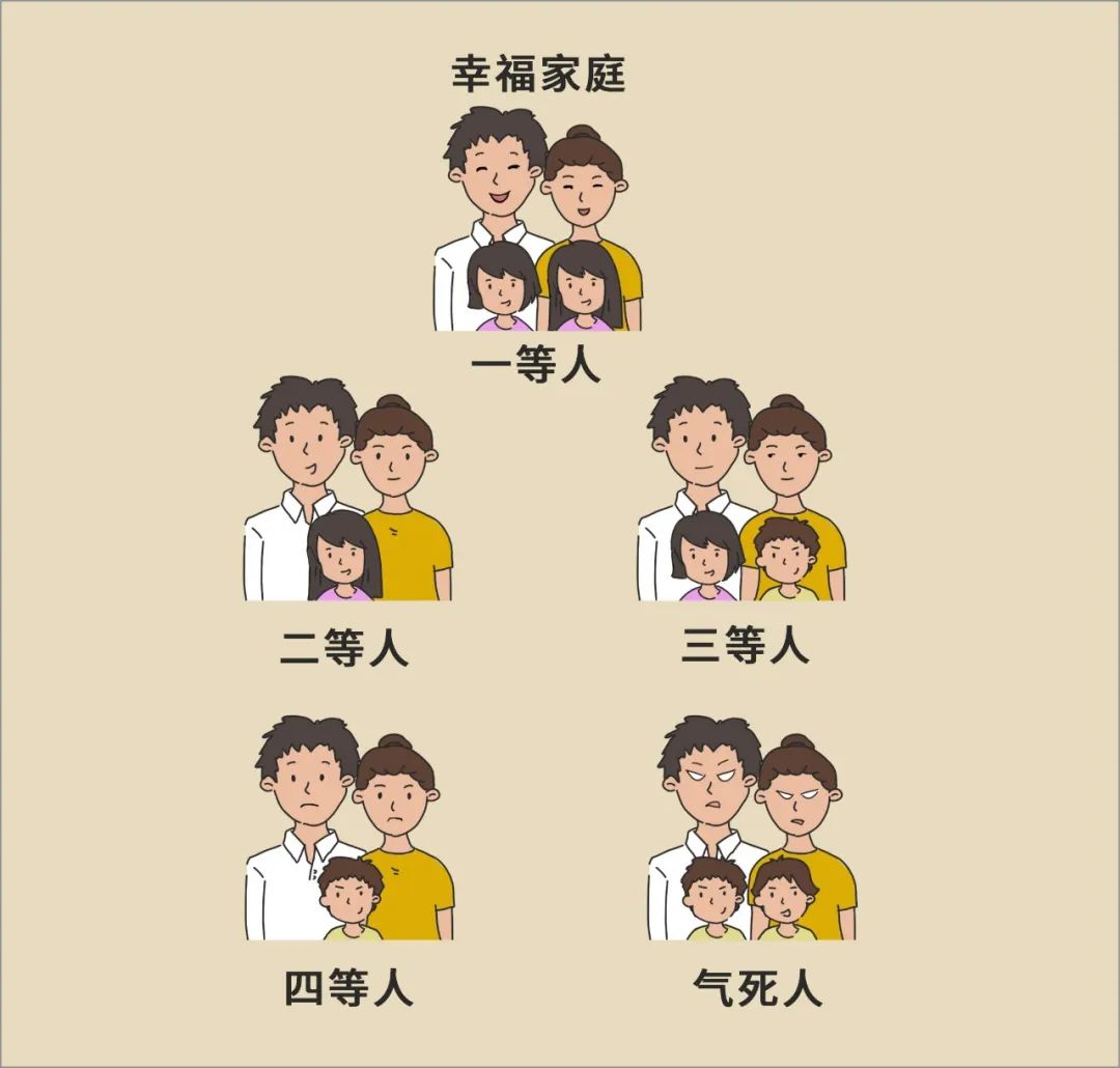 两个女儿 一等人