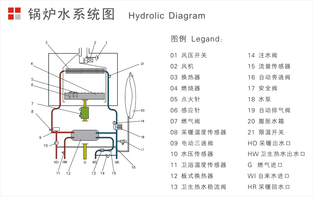 壁挂炉水泵结构示意图图片