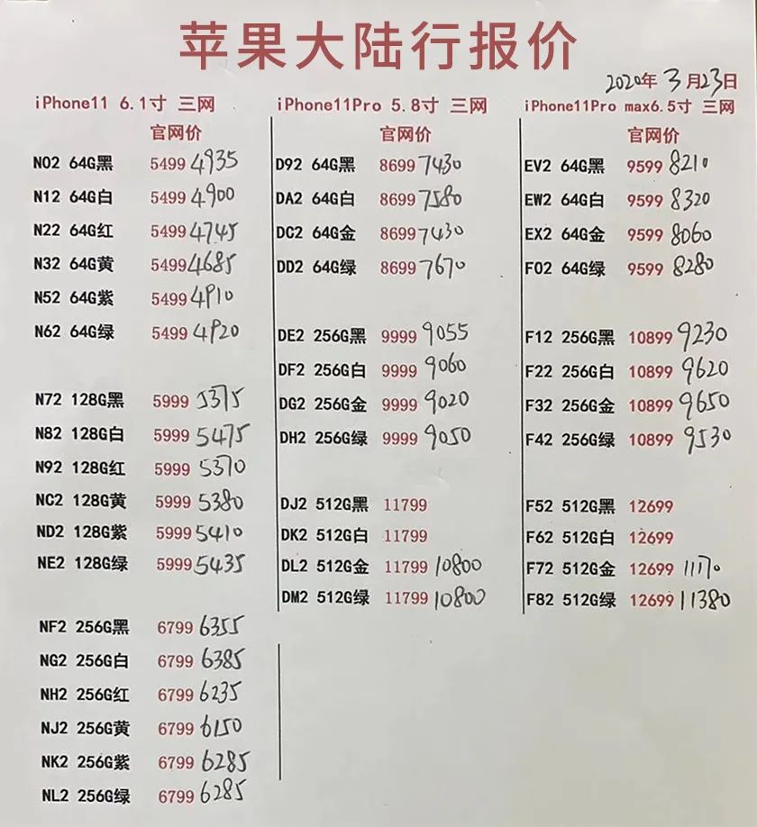 批发价苹果手机