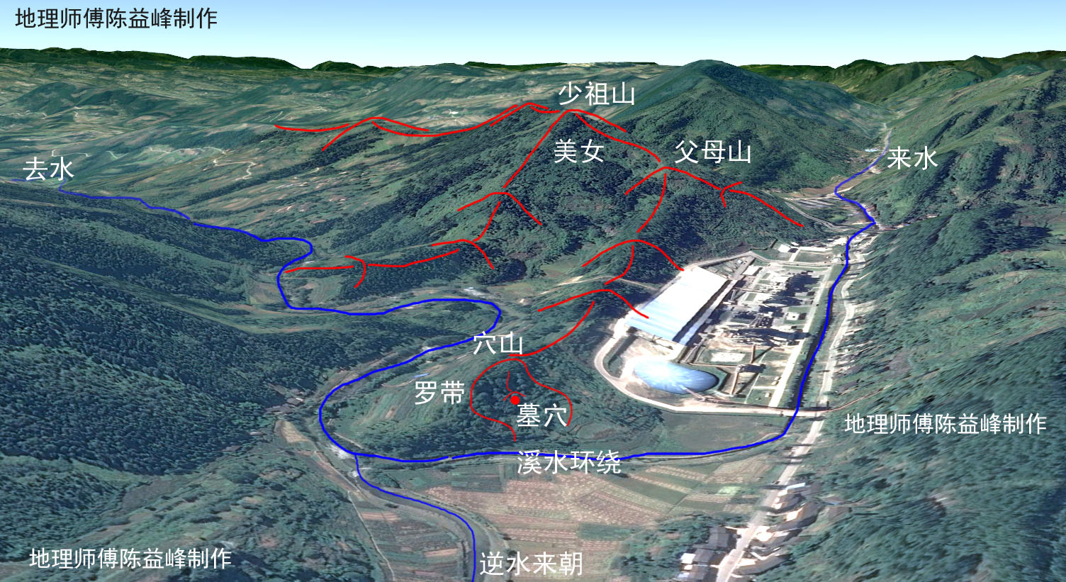 陈益峰:风吹罗带,穴在同心结上
