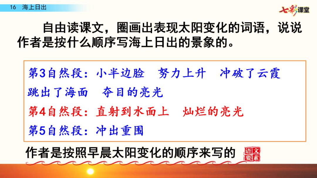 送统编版语文四年级下册五单元16课海上日出教学视频图文讲解同步练习