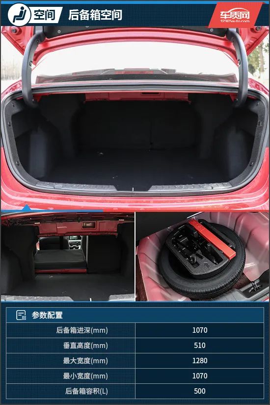 性价比的重新定义 试驾全新长安逸动plus