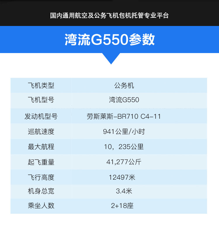 湾流g550包机费用图片