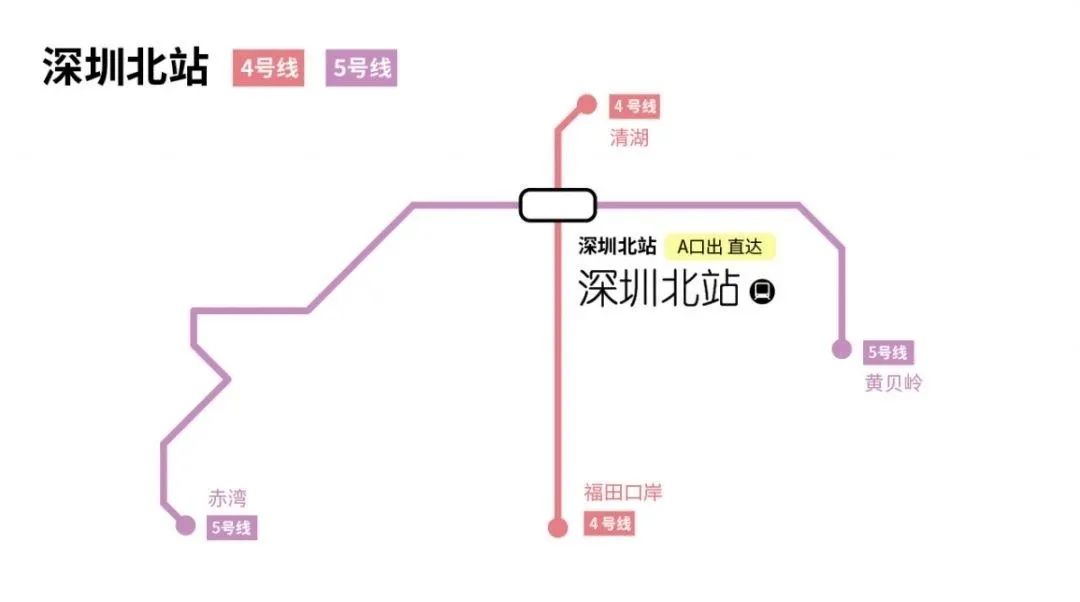 地铁4号线还是接送亲朋的小伙伴们无论是个人出行去深圳北站//深圳