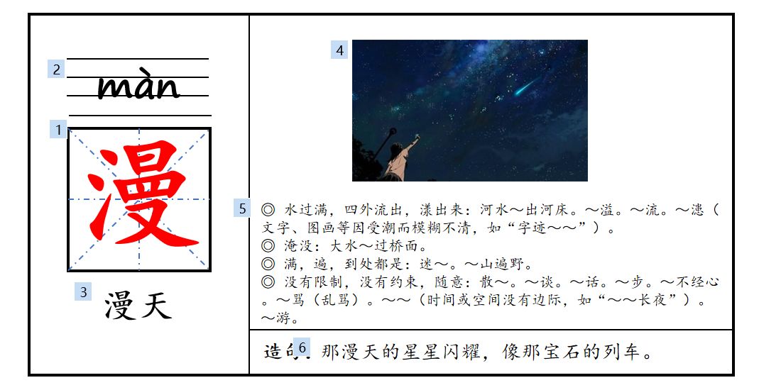 例句:这封家书年代久远,字迹已经漫灭了.2,思潮:接二连三的思想活动.