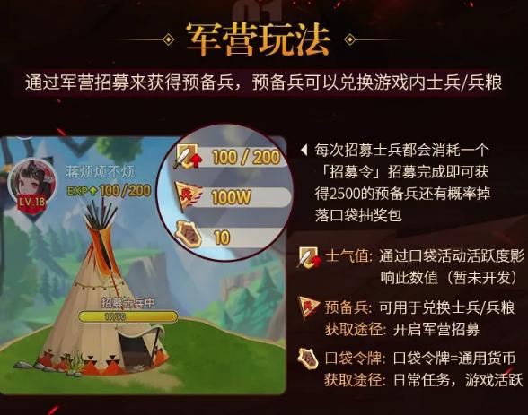 梦三国即将上线口袋军营,士兵,兵粮再也不用愁!_玩家