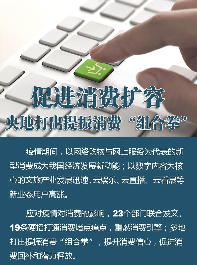 促进消费扩容 央地打出提振消费"组合拳"