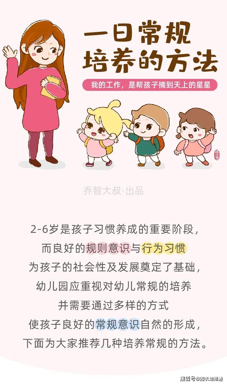 幼儿园开学准备幼儿一日常规培养篇