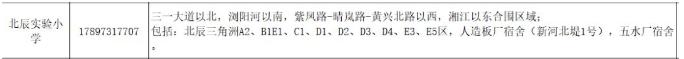 北辰三角洲、鸿邦国际城…长沙58所小学学区拟调整?(图3)