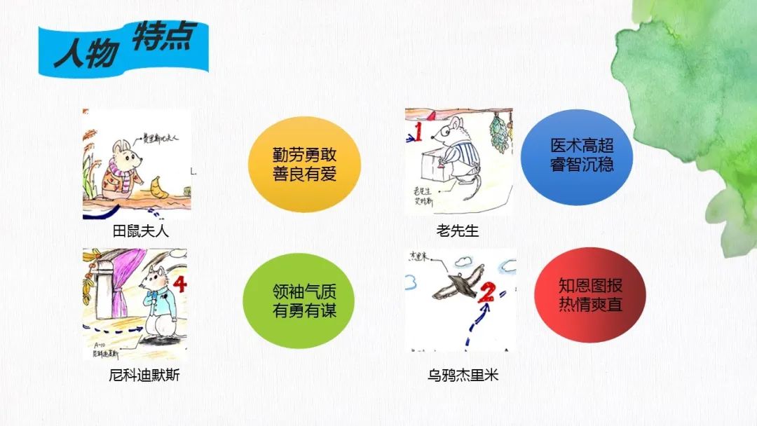 分享回顾3月共读尼姆的老鼠导读分享∣小书房共读