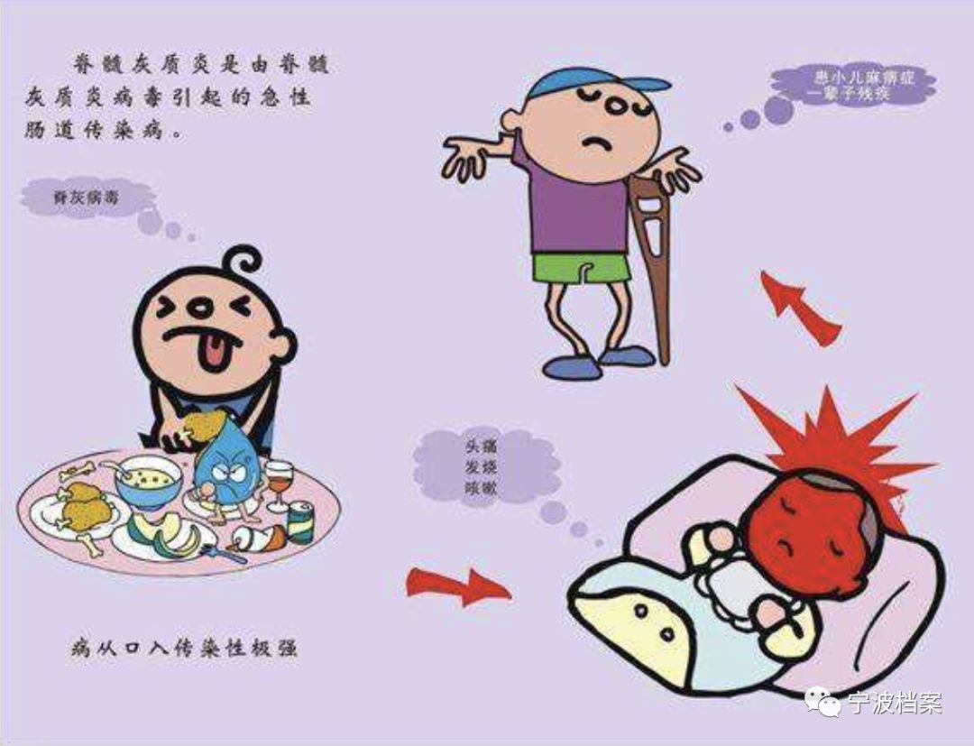 宁波历史上的传染病地方病君知几何