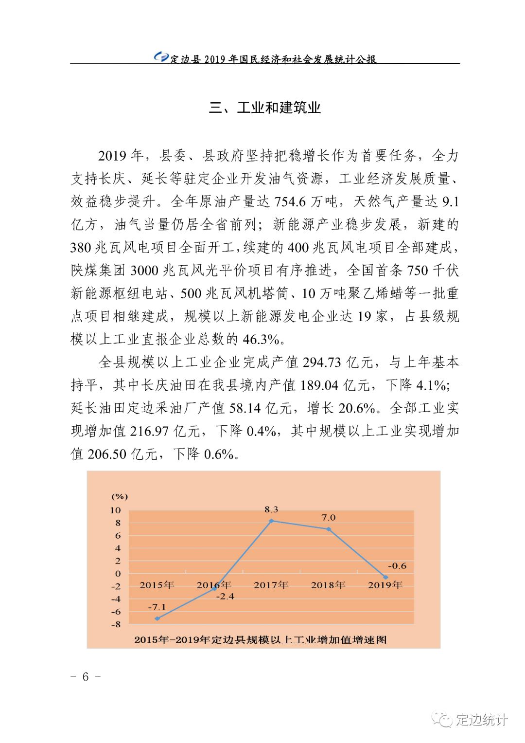 数据发布2019年国民经济和社会发展统计公报