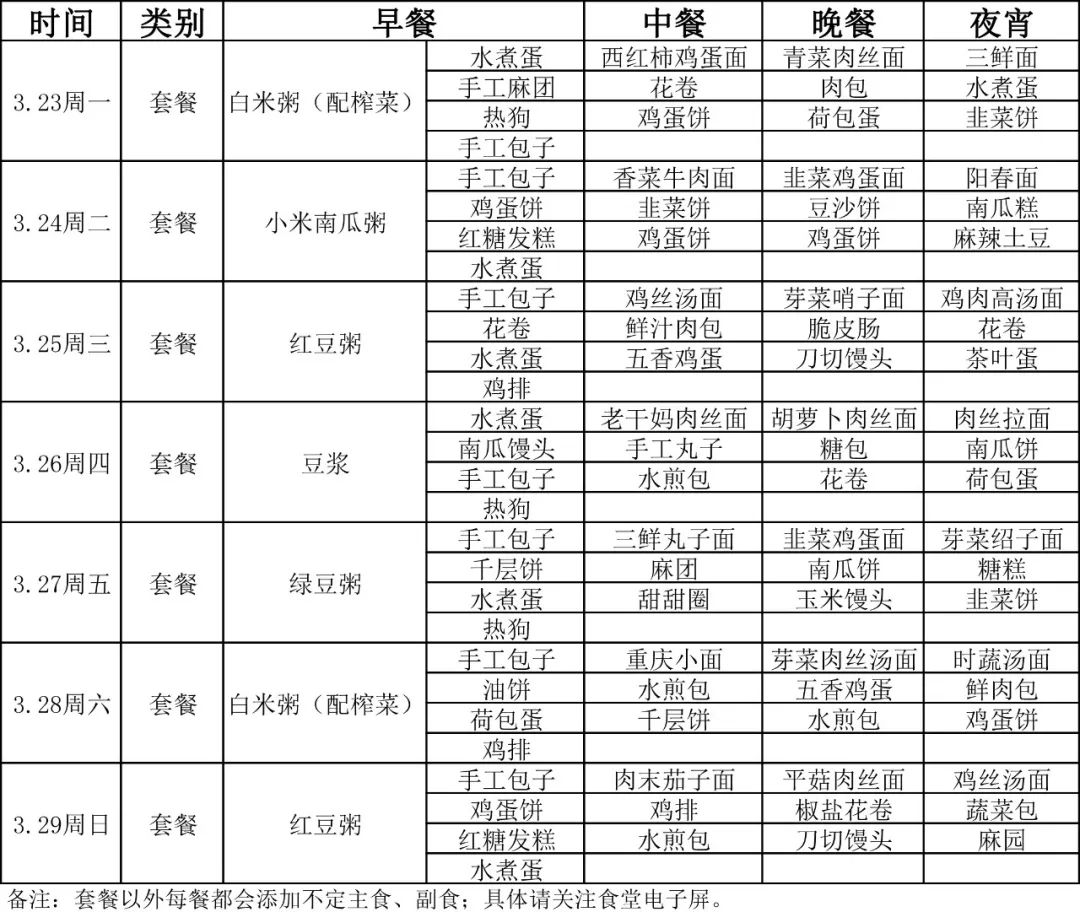 舜宇食堂本周菜单(3月23日-3月29日,记得收藏哦!