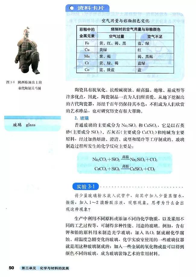 选修二 来自搜狐网