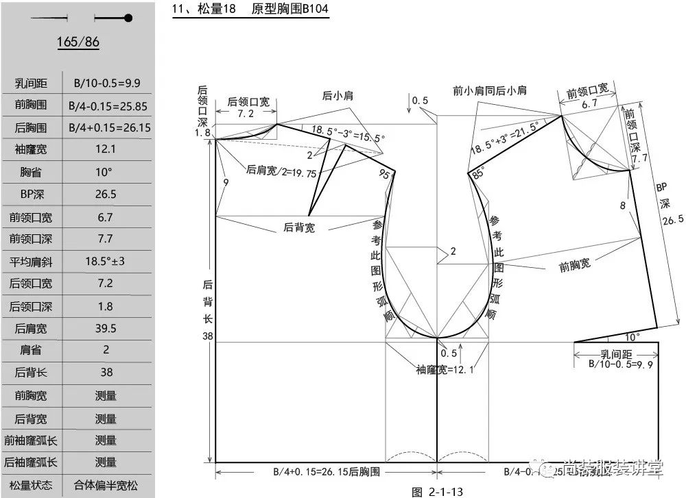 视频上衣原型绘制步骤及各原型松量变化规律分析