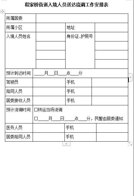 即"一下"《重点国家入境人员集中接送登记表》,联系居民区马上核对