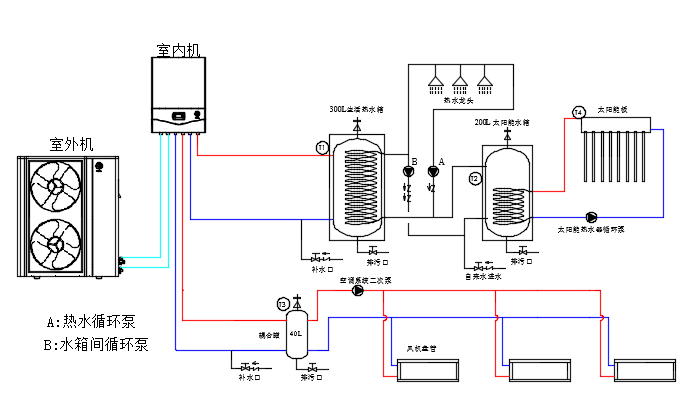 热水空调安装示意图图片
