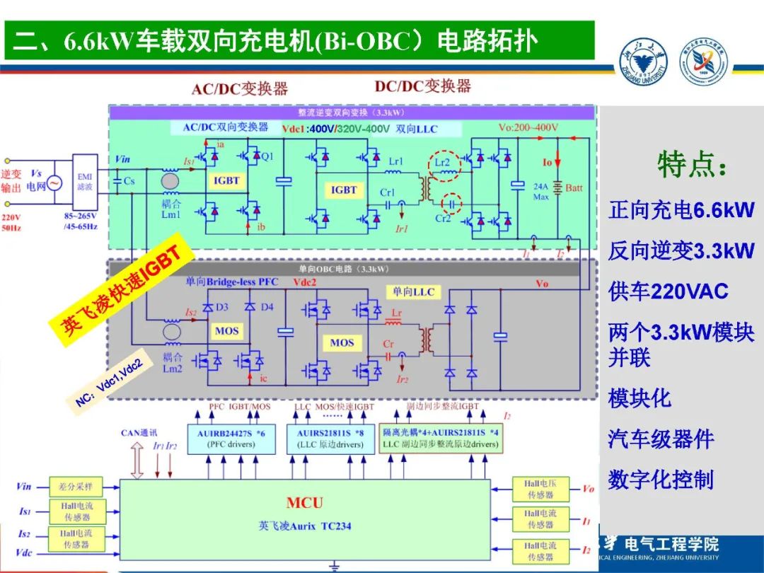 电动汽车车载充电机obc与车载dcdc转换器详解附视频